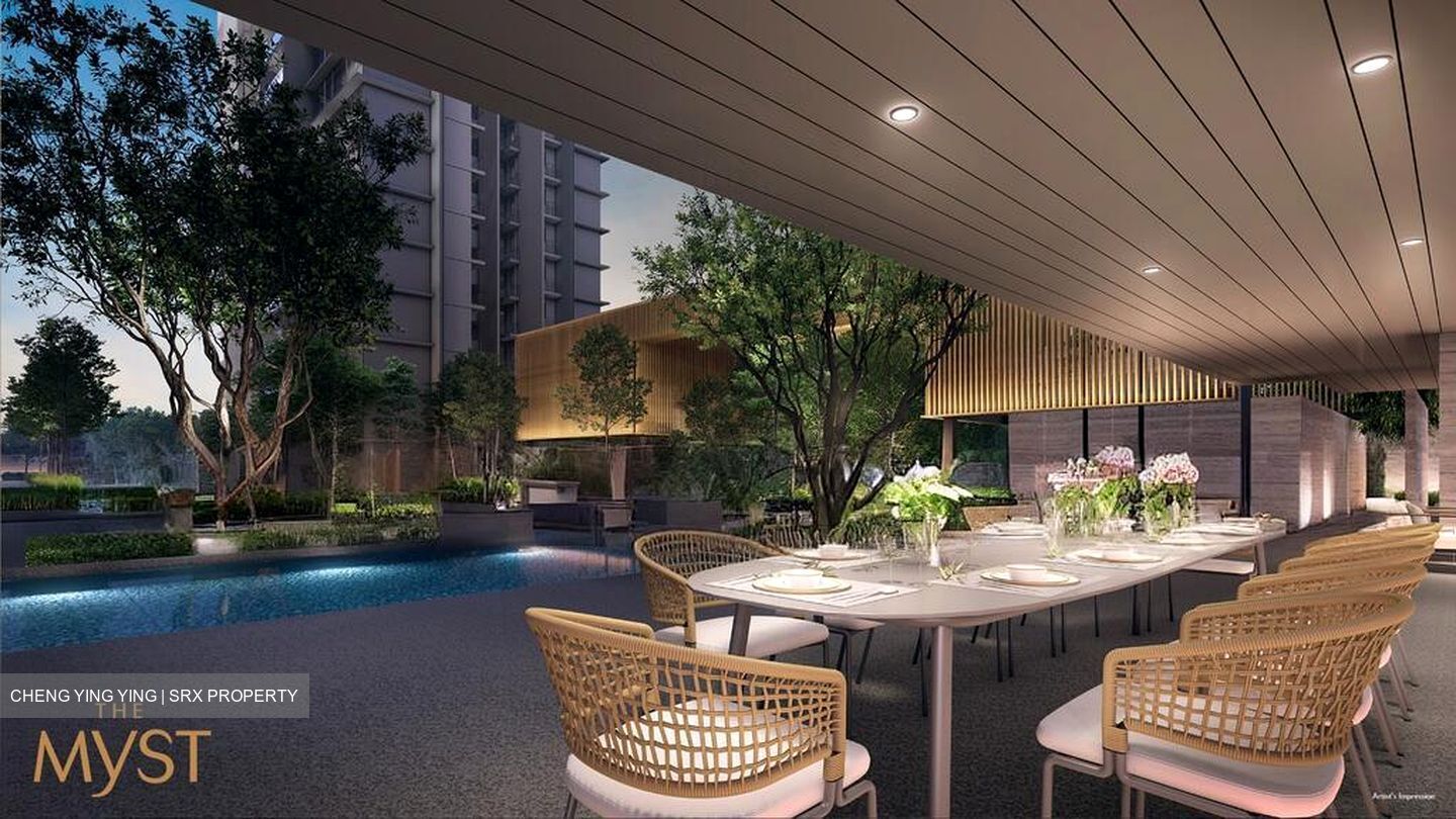 The Myst (D23), Condominium #502771351